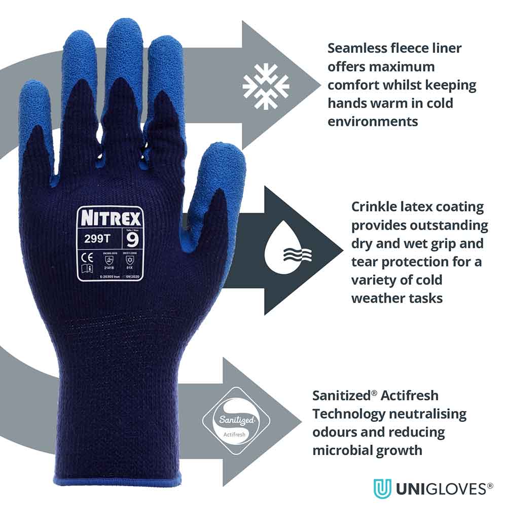 Nitrex 299T Thermal Work Gloves Cold Weather Latex Grip