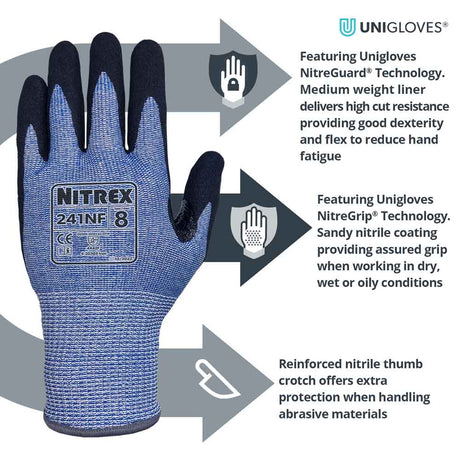Unigloves Nitrex Cut F Resistant Gloves Nitrile Coated Work Gloves