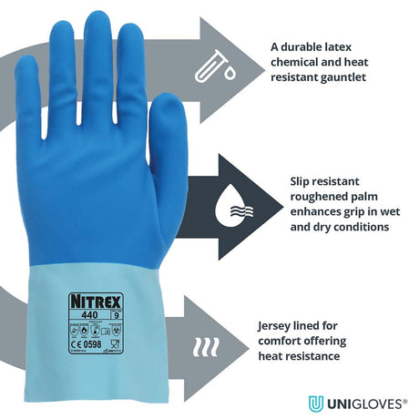 Nitrex 440 Latex Heat Resistant Gauntlets Food Safe Heavy Duty